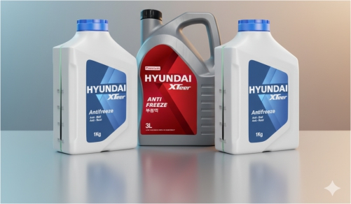 Anticongelantes y coolant